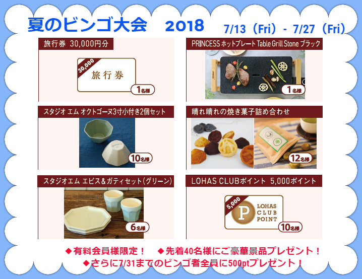 ☆最終回!ビンゴ番号発表 7回目☆豪華景品が当たる!夏のビンゴ大会｜LOHAS CLUB